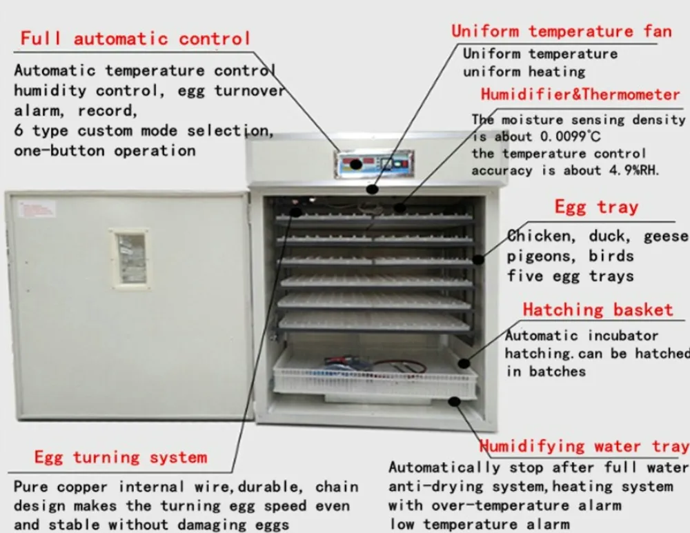 1056 Eggs Poultry Incubator Automatic Chicken Egg Incubator Hatching Machine