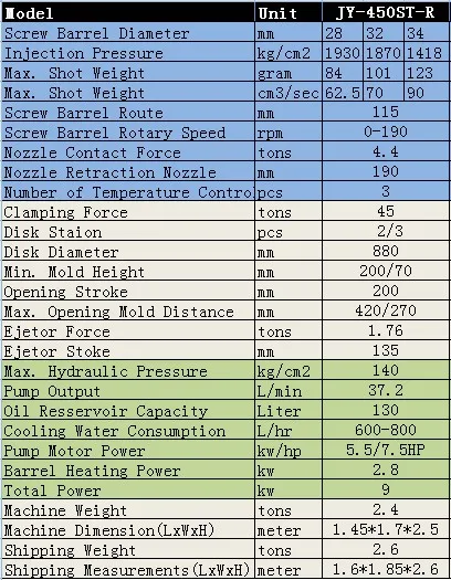 China Supply Desktop Computers Patch Cord Making Machine