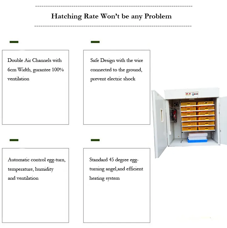 Farming Used Chicken Hatching 1056 Eggs Capacity Incubator Hatchery Machine